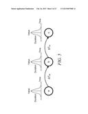 Systems and Methods for Adaptive Smart Environment Automation diagram and image