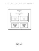 Systems and Methods for Adaptive Smart Environment Automation diagram and image