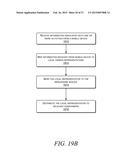 Systems and Methods for Adaptive Smart Environment Automation diagram and image