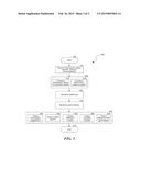 BUILDING ENERGY ANALYSIS AND MANAGEMENT SYSTEM diagram and image