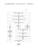 IRRIGATION PROTOCOLS WHEN CONNECTION TO A NETWORK IS LOST FOR AN EXTENDED     PERIOD diagram and image