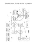 IRRIGATION PROTOCOLS WHEN CONNECTION TO A NETWORK IS LOST FOR AN EXTENDED     PERIOD diagram and image