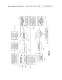 IRRIGATION PROTOCOLS WHEN CONNECTION TO A NETWORK IS LOST FOR AN EXTENDED     PERIOD diagram and image