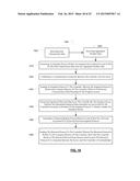 IRRIGATION PROTOCOLS WHEN CONNECTION TO A NETWORK IS LOST FOR AN EXTENDED     PERIOD diagram and image