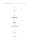 Real-Time Predictive Systems for Intelligent Energy Monitoring and     Management of Electrical Electrical Power Networks diagram and image