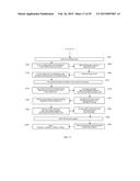 Real-Time Predictive Systems for Intelligent Energy Monitoring and     Management of Electrical Electrical Power Networks diagram and image