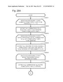 POWER SUPPLY SYSTEM CONTROL METHOD FOR THE SAME, AND RECORDING MEDIUM diagram and image