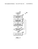 METHOD AND APPARATUS FOR ADJUSTING PORTABLE ELECTRONIC DEVICE OPERATION     BASED ON AMBIENT TEMPERATURE diagram and image