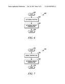 METHOD AND APPARATUS FOR ADJUSTING PORTABLE ELECTRONIC DEVICE OPERATION     BASED ON AMBIENT TEMPERATURE diagram and image