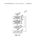 METHOD AND APPARATUS FOR ADJUSTING PORTABLE ELECTRONIC DEVICE OPERATION     BASED ON AMBIENT TEMPERATURE diagram and image