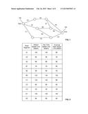 Navigation Using Dynamic Speed Limits diagram and image