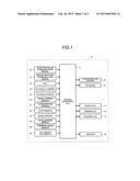 DRIVING ASSISTANCE DEVICE diagram and image