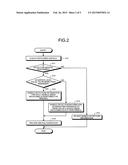 DRIVING ASSISTANCE DEVICE diagram and image