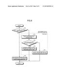 DRIVING ASSISTANCE DEVICE diagram and image