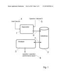 VEHICLE OPERATOR PERFORMANCE HISTORY RECORDING, SCORING AND REPORTING     SYSTEMS diagram and image