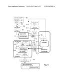 VEHICLE OPERATOR PERFORMANCE HISTORY RECORDING, SCORING AND REPORTING     SYSTEMS diagram and image