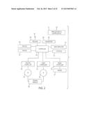 DEVICE FOR REMOTELY CONTROLLING A MATERIALS HANDLING VEHICLE diagram and image