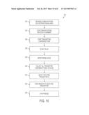 DEVICE FOR REMOTELY CONTROLLING A MATERIALS HANDLING VEHICLE diagram and image