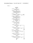 DRIVING FORCE CONTROL DEVICE FOR HYBRID VEHICLE AND DRIVING FORCE CONTROL     METHOD FOR HYBRID VEHICLE diagram and image