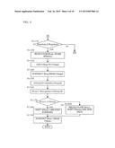 DRIVING FORCE CONTROL DEVICE FOR HYBRID VEHICLE AND DRIVING FORCE CONTROL     METHOD FOR HYBRID VEHICLE diagram and image