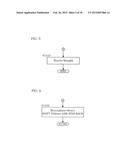 DRIVING FORCE CONTROL DEVICE FOR HYBRID VEHICLE AND DRIVING FORCE CONTROL     METHOD FOR HYBRID VEHICLE diagram and image