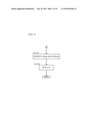 DRIVING FORCE CONTROL DEVICE FOR HYBRID VEHICLE AND DRIVING FORCE CONTROL     METHOD FOR HYBRID VEHICLE diagram and image