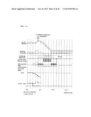 DRIVING FORCE CONTROL DEVICE FOR HYBRID VEHICLE AND DRIVING FORCE CONTROL     METHOD FOR HYBRID VEHICLE diagram and image