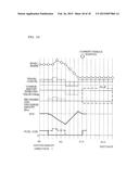 DRIVING FORCE CONTROL DEVICE FOR HYBRID VEHICLE AND DRIVING FORCE CONTROL     METHOD FOR HYBRID VEHICLE diagram and image