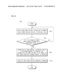 PARKING ASSIST APPARATUS AND PARKING ASSIST METHOD THEREOF diagram and image