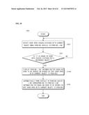 PARKING ASSIST APPARATUS AND PARKING ASSIST METHOD THEREOF diagram and image