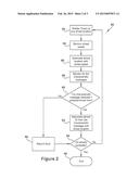 Apparatus and Method for Configuring a Tire Pressure Monitoring System diagram and image