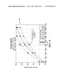 TIRE WEAR STATE ESTIMATION SYSTEM UTILIZING CORNERING STIFFNESS AND METHOD diagram and image