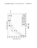 TIRE WEAR STATE ESTIMATION SYSTEM UTILIZING CORNERING STIFFNESS AND METHOD diagram and image