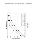 TIRE WEAR STATE ESTIMATION SYSTEM UTILIZING CORNERING STIFFNESS AND METHOD diagram and image