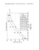 TIRE WEAR STATE ESTIMATION SYSTEM UTILIZING CORNERING STIFFNESS AND METHOD diagram and image