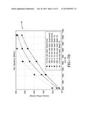 TIRE WEAR STATE ESTIMATION SYSTEM UTILIZING CORNERING STIFFNESS AND METHOD diagram and image