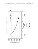 TIRE WEAR STATE ESTIMATION SYSTEM UTILIZING CORNERING STIFFNESS AND METHOD diagram and image