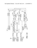 TIRE WEAR STATE ESTIMATION SYSTEM UTILIZING CORNERING STIFFNESS AND METHOD diagram and image