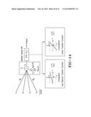 TIRE WEAR STATE ESTIMATION SYSTEM UTILIZING CORNERING STIFFNESS AND METHOD diagram and image