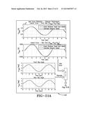 TIRE WEAR STATE ESTIMATION SYSTEM UTILIZING CORNERING STIFFNESS AND METHOD diagram and image