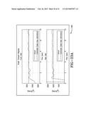 TIRE WEAR STATE ESTIMATION SYSTEM UTILIZING CORNERING STIFFNESS AND METHOD diagram and image