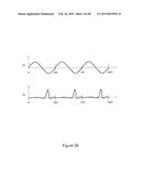 SYSTEM AND METHOD FOR PERFORMING AUTO-LOCATION OF A TIRE PRESSURE     MONITORING SENSOR ARRANGED WITH A VEHICLE WHEEL USING CONFIDENCE INTERVAL     ANALYSIS AND CHANGE OF WHEEL DIRECTION diagram and image