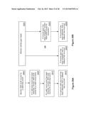 SYSTEM AND METHOD FOR PERFORMING AUTO-LOCATION OF A TIRE PRESSURE     MONITORING SENSOR ARRANGED WITH A VEHICLE WHEEL USING CONFIDENCE INTERVAL     ANALYSIS AND CHANGE OF WHEEL DIRECTION diagram and image