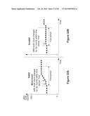 SYSTEM AND METHOD FOR PERFORMING AUTO-LOCATION OF A TIRE PRESSURE     MONITORING SENSOR ARRANGED WITH A VEHICLE WHEEL USING CONFIDENCE INTERVAL     ANALYSIS AND CHANGE OF WHEEL DIRECTION diagram and image