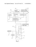 CONTROL METHOD OF CONTROL DEVICE FOR CONTROLLING DAYTIME RUNNING LIGHT OF     VEHICLE diagram and image