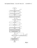 METHOD AND SYSTEM FOR IMPROVED DILUTION TOLERANCE diagram and image