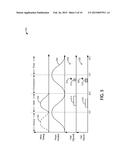 METHOD AND SYSTEM FOR IMPROVED DILUTION TOLERANCE diagram and image