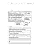 MODIFYING A COSMETIC PRODUCT BASED ON A MICROBE PROFILE diagram and image