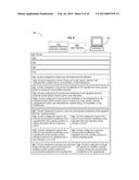 MODIFYING A COSMETIC PRODUCT BASED ON A MICROBE PROFILE diagram and image