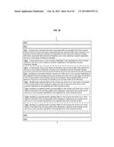 MODIFYING A COSMETIC PRODUCT BASED ON A MICROBE PROFILE diagram and image